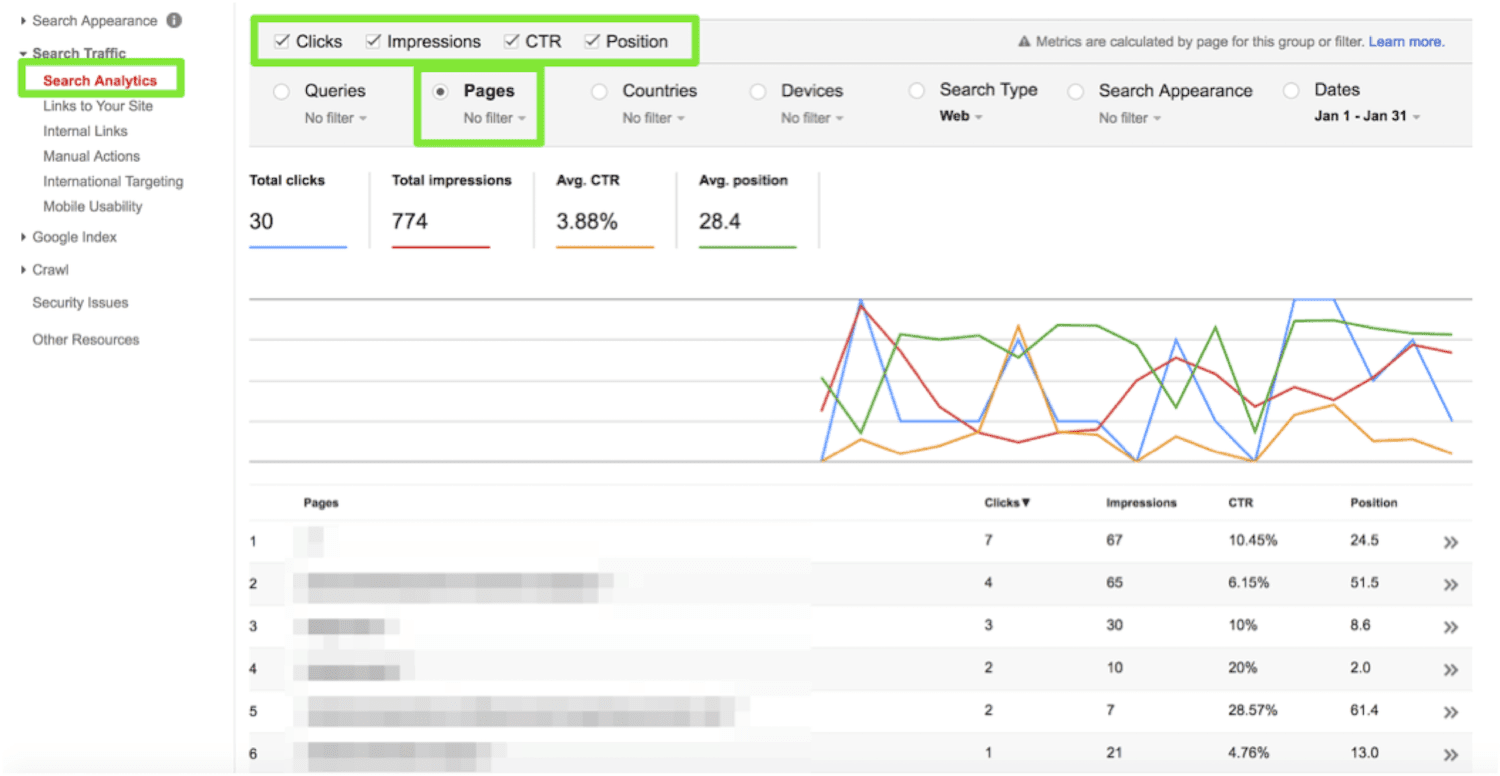 google search console